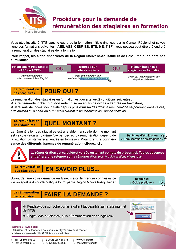 Rsfp Rémunération Des Stagiaires De La Formation Professionnelle